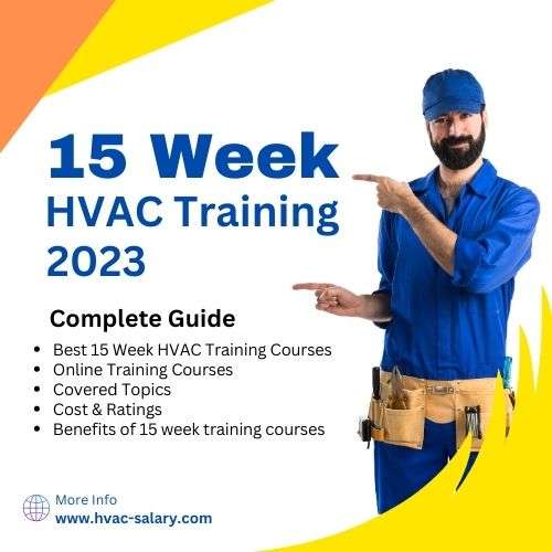 15 Week HVAC Certification